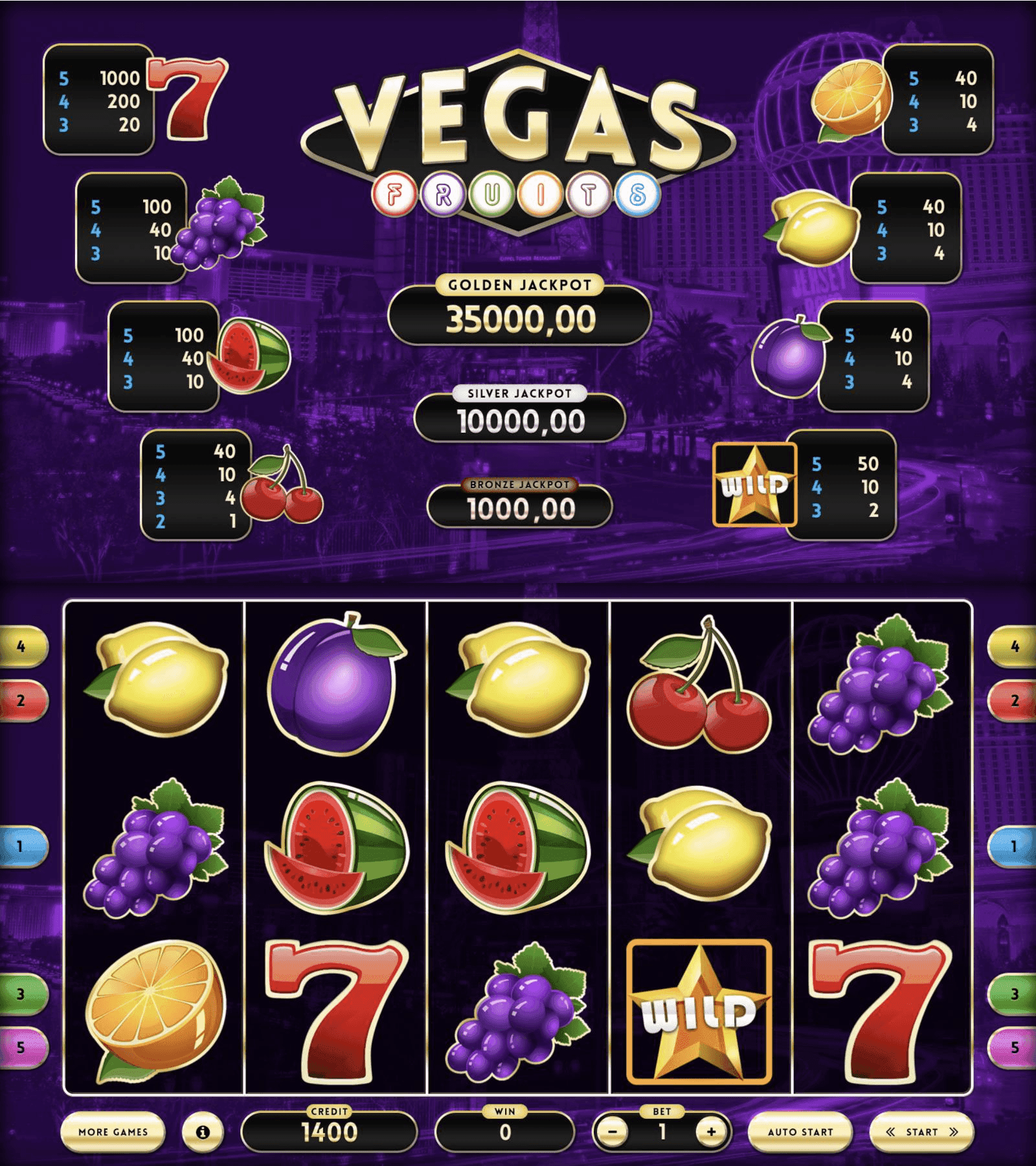 VEGAS FRUITS